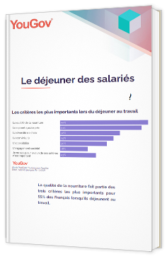Le déjeuner des salariés